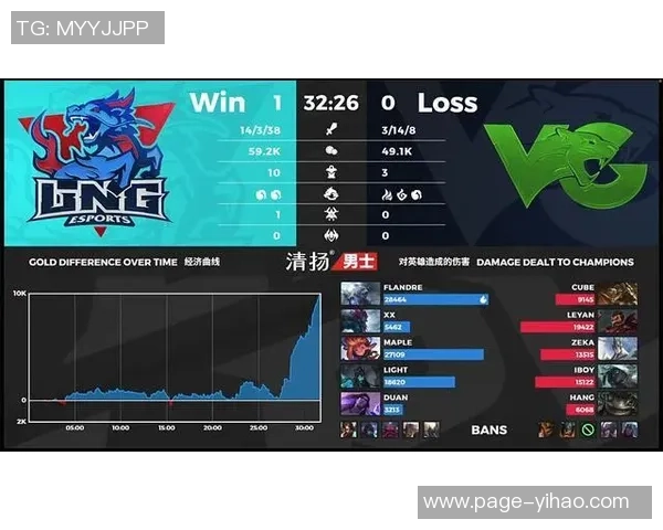LNG在精英赛中的实力展现与战术分析全面解读